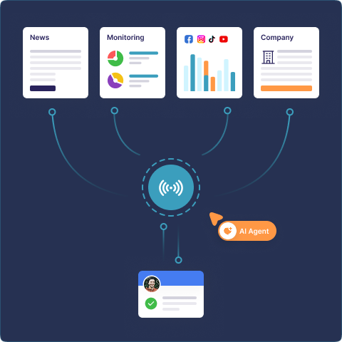 Signal Mining Visualization